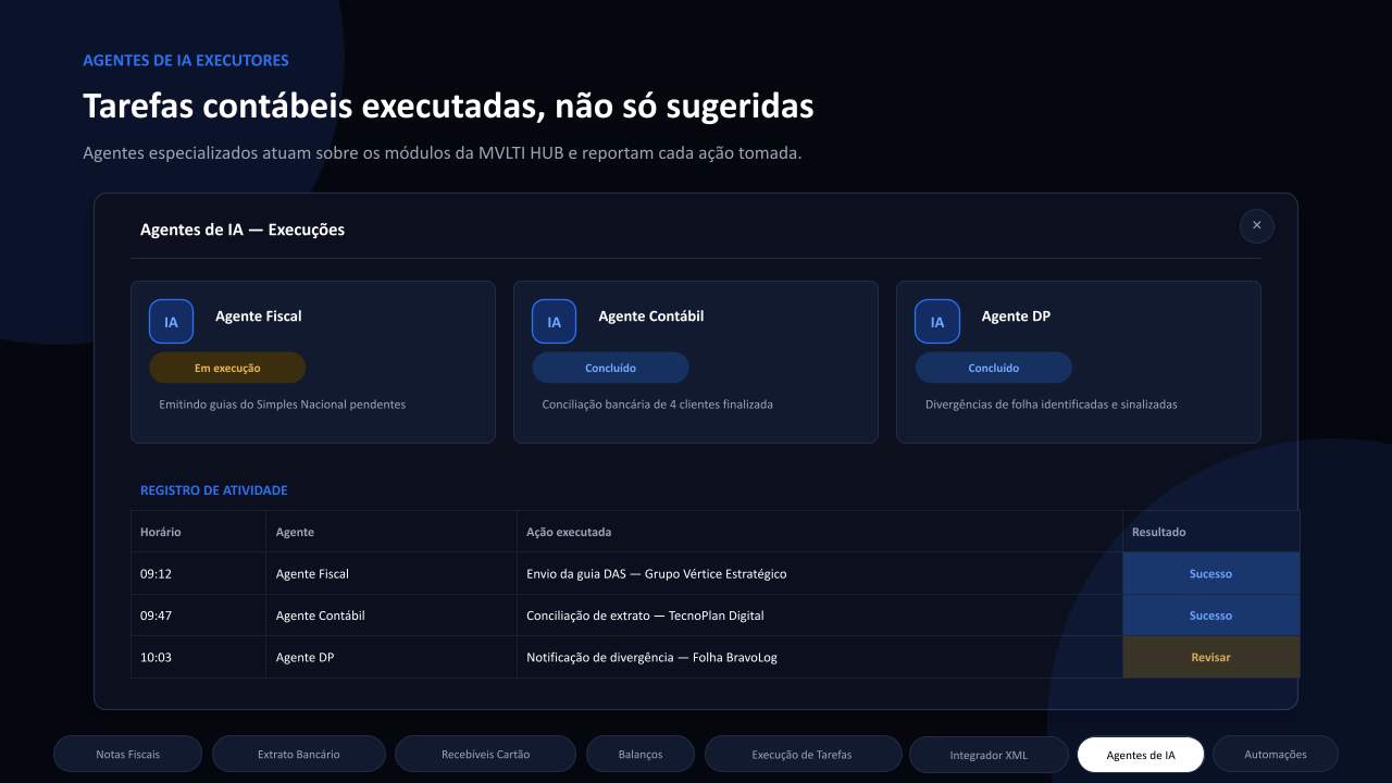 Sincronização Direta com seu ERP.